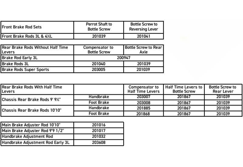 Brake Rods